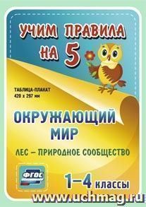 Окружающий мир. Лес - природное сообщество. 1-4 классы: Таблица-плакат 420х297 — интернет-магазин УчМаг