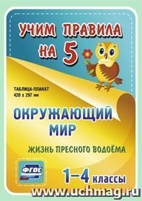 Окружающий мир. Жизнь пресного водоема. 1-4 классы: Таблица-плакат 420х297 — интернет-магазин УчМаг