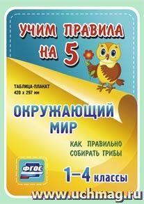 Окружающий мир. Как правильно собирать грибы. 1-4 классы: Таблица-плакат 420х297 — интернет-магазин УчМаг