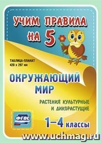 Окружающий мир. Растения культурные и дикорастущие. 1-4 классы: Таблица-плакат 420х297