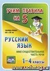 Русский язык. Части речи. Имя существительное. 1-4 классы: Таблица-плакат 420х297