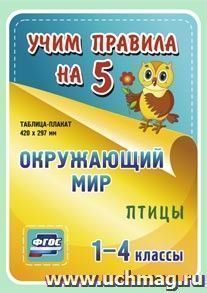 Окружающий мир. Птицы. 1-4 классы: Таблица-плакат 420х297 — интернет-магазин УчМаг