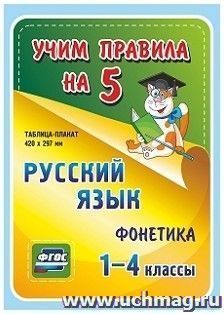 Русский язык. Фонетика. 1-4 классы: Таблица-плакат 420х297