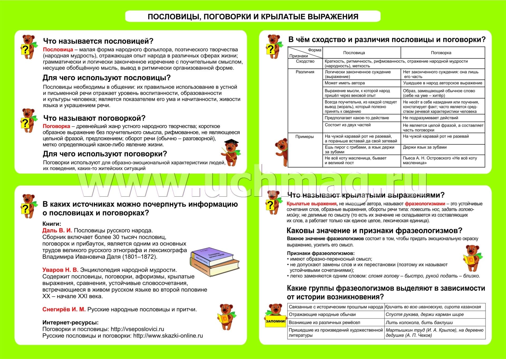  Эссе по теме Роль фразеологизмов и пословиц в языке