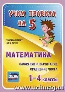 Математика. Сложение и вычитание. Сравнение чисел. 1-4 классы: Таблица-плакат 420х297