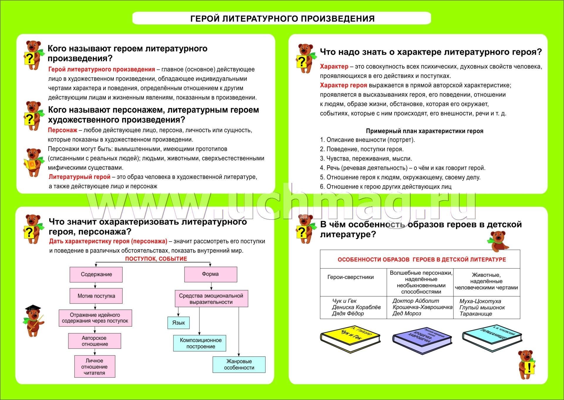 Тех карта 3 класс литературное чтение