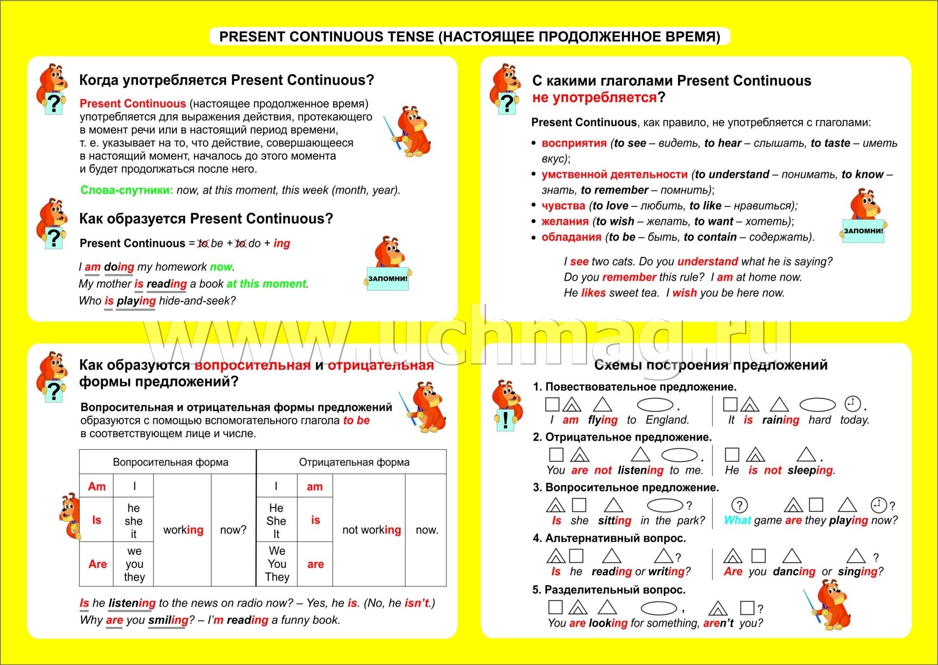 Английский язык. Present Continuous (настоящее продолженное время). 2-4 классы: Таблица-плакат 420х297 – купить по цене: 40,50 руб. в интернет-магазине УчМаг