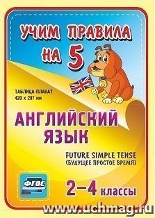 Английский язык. Future Simple Tense (будущее простое время). 2-4 классы: Таблица-плакат 420х297 — интернет-магазин УчМаг