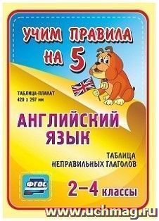 Английский язык. Таблица неправильных глаголов. 2-4 классы: Таблица-плакат 420х297 — интернет-магазин УчМаг