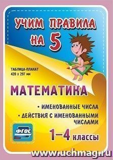 Математика. Именованные числа. Действия с именованными числами.1-4 классы: Таблица-плакат 420х297