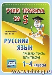 Русский язык. Признаки текста. Типы текстов. 1-4 классы.: Таблица-плакат 420х297 — интернет-магазин УчМаг