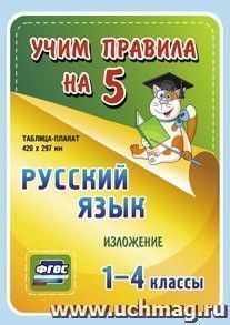 Русский язык. Изложение. 1-4 классы: Таблица-плакат 420х297