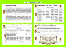 Литературное чтение. П.П. Бажов и его сказы. 1-4 классы: Таблица-плакат 420х297 — интернет-магазин УчМаг