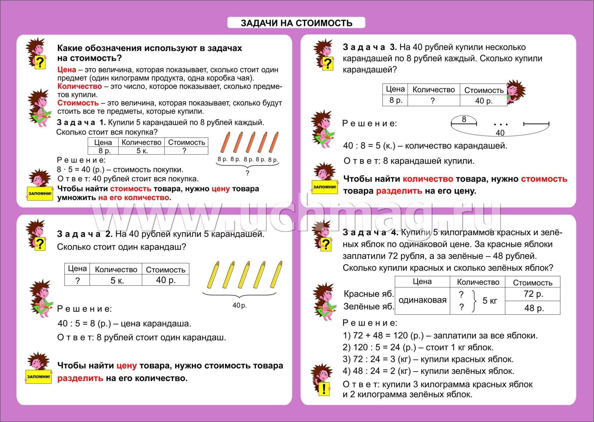 Цветные таблицы к задачам 1-2 класса