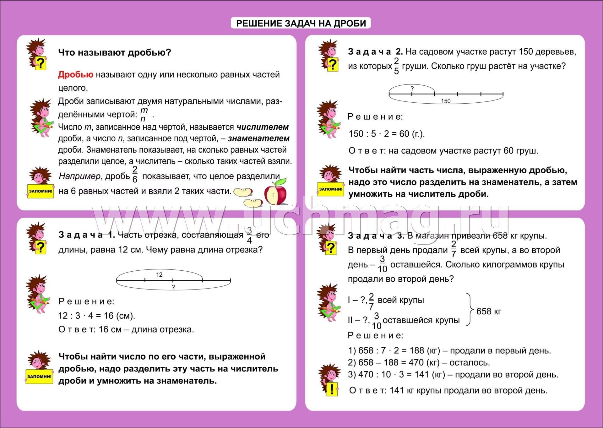 В Магазине Привезли Груши В Первый В Магазине Привезли Груши В Первый