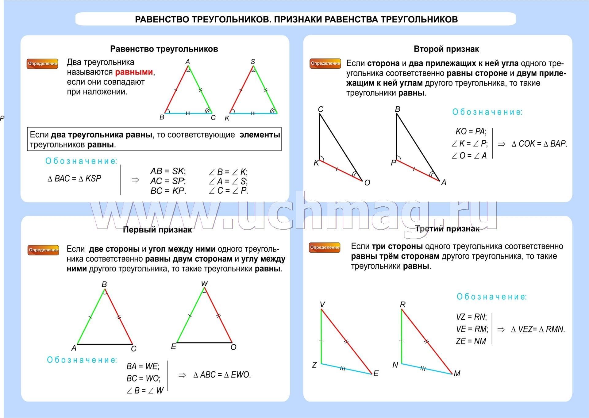  Пособие по теме Треугольники. Признаки равенства треугольников