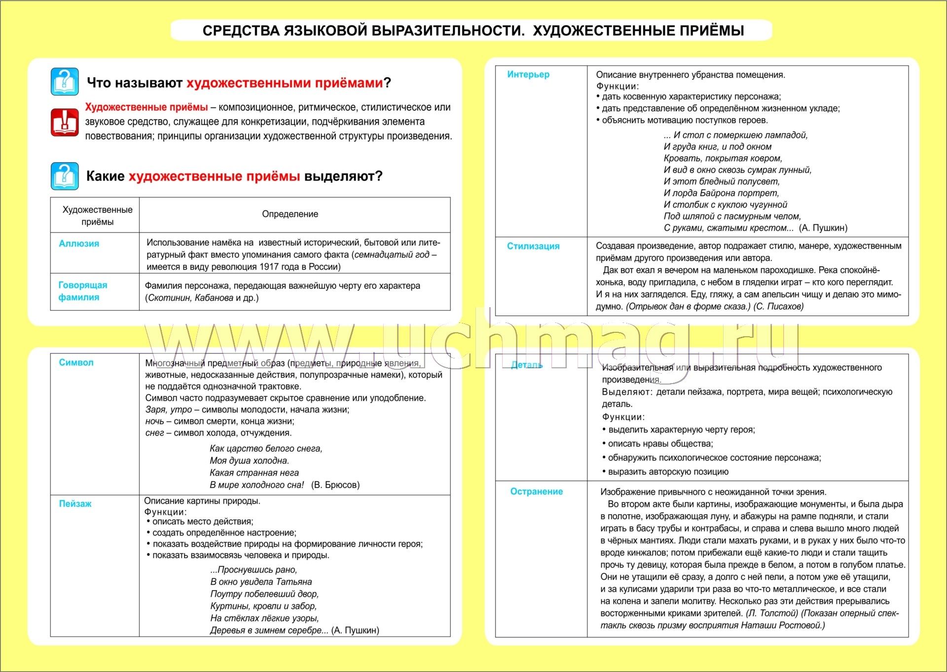 Курсовая Работа На Тему Основные Средства Художественной Выразительности