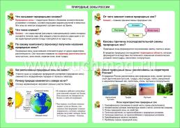Окружающий мир. Природные зоны России. 1-4 классы: Таблица-плакат 420х297 — интернет-магазин УчМаг