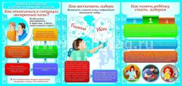 Ребёнок и родители: доверие, понимание, любовь. Ширмы для родителей и педагогов из 6 секций — интернет-магазин УчМаг