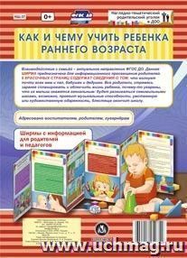 Как и чему учить ребенка раннего возраста. Ширмы с информацией для родителей и педагогов из 6 секций