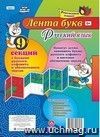 Русский язык. Лента букв: с буквами русского алфавита и обозначением звуков из 9 секций