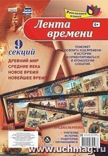 Лента времени: древний мир, средние века,  новое время, новейшее время из 9 секций — интернет-магазин УчМаг