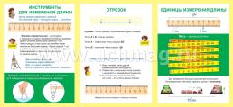 Меры длины. Математика: единицы измерения длины, соотношение единиц длины из 9 секций — интернет-магазин УчМаг