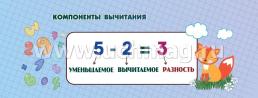 Умный веер. Математика. 1-4 классы: основные термины и понятия + занимательные задания — интернет-магазин УчМаг