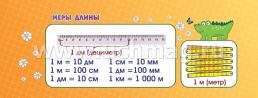 Умный веер. Математика. 1-4 классы: основные термины и понятия + занимательные задания — интернет-магазин УчМаг