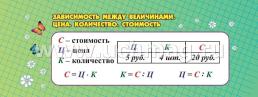 Умный веер. Математика. 1-4 классы: основные термины и понятия + занимательные задания — интернет-магазин УчМаг