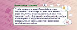 Умный веер. Русский язык. 1-4 классы: основные термины и понятия + занимательные задания — интернет-магазин УчМаг