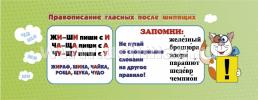 Умный веер. Русский язык. 1-4 классы: основные термины и понятия + занимательные задания — интернет-магазин УчМаг