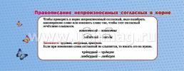 Умный веер. Русский язык. 1-4 классы: основные термины и понятия + занимательные задания — интернет-магазин УчМаг