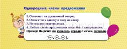 Умный веер. Русский язык. 1-4 классы: основные термины и понятия + занимательные задания — интернет-магазин УчМаг