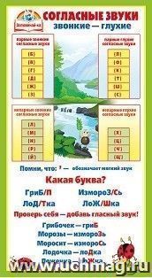 Карточка-шпаргалка "Твердые и мягкие. Звонкие и глухие согласные" – купить по цене: 7 руб. в интернет-магазине УчМаг