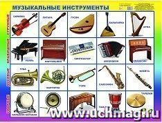 Плакат "Музыкальные инструменты" — интернет-магазин УчМаг