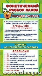 Карточка-шпаргалка "Фонетический разбор слова" — интернет-магазин УчМаг
