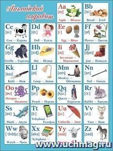 Плакат "Английский алфавит" — интернет-магазин УчМаг