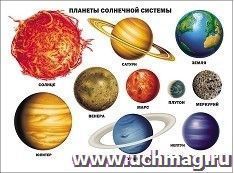 Плакат "Планеты солнечной системы" — интернет-магазин УчМаг