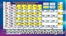Карточка-шпаргалка "Таблица Менделеева. Таблица растворимости" — интернет-магазин УчМаг