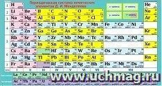 Карточка-шпаргалка "Таблица Менделеева. Таблица растворимости" — интернет-магазин УчМаг