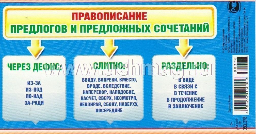 Написание предлогов 2 класс карточки