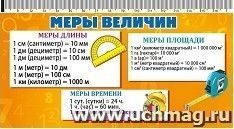 Карточка-шпаргалка "Меры величин" — интернет-магазин УчМаг