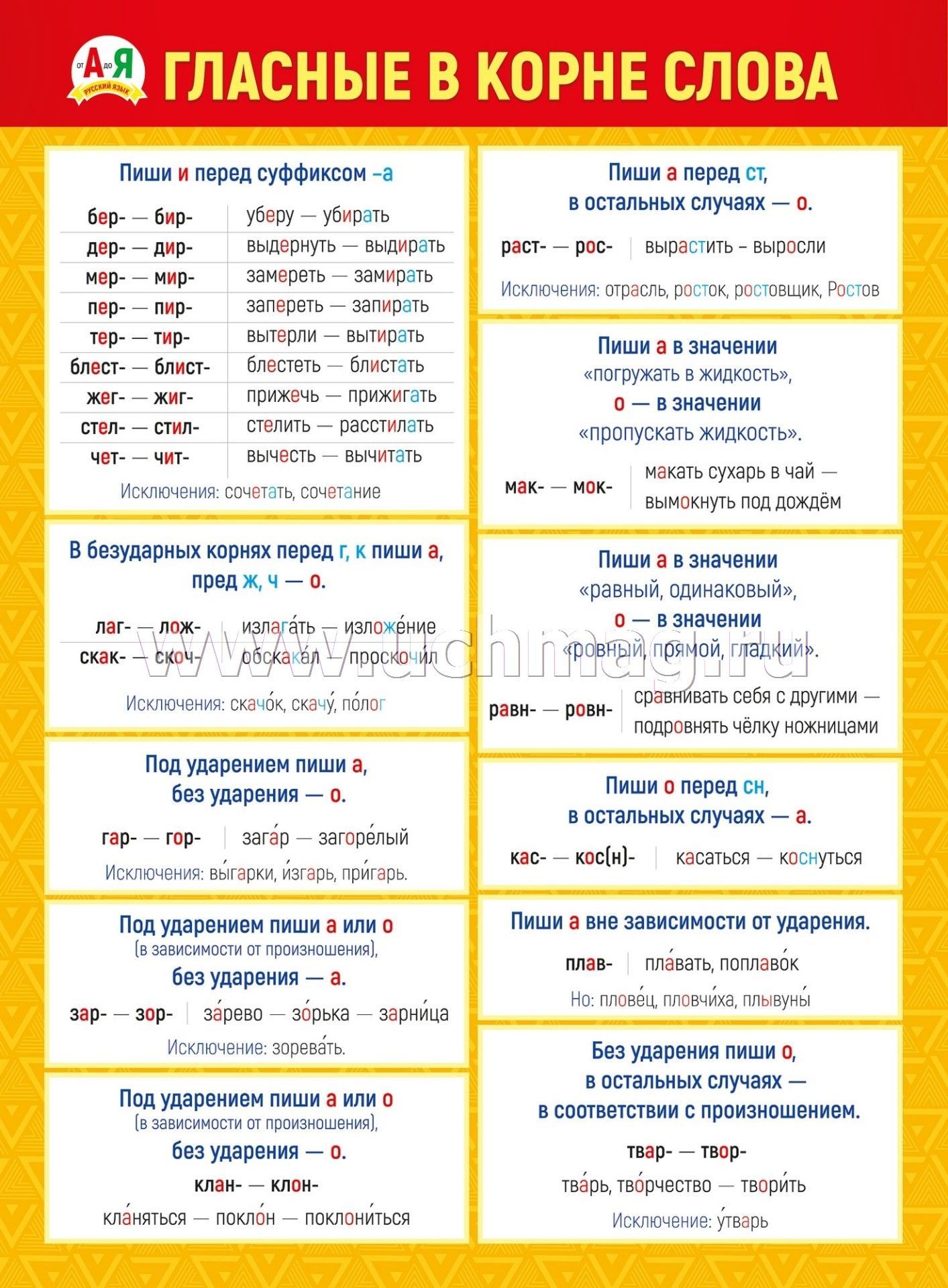 Меняющиеся гласные в корне слова. Гласные в корне. Гласная в корне слова. Гласные в корне слова плакат. Гласные в корне слова слова.