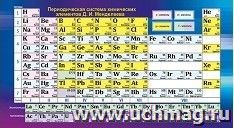 Карточка-шпаргалка "Таблица Менделеева. Валентность" — интернет-магазин УчМаг