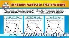 Карточка-шпаргалка "Признаки равенства треугольников. Равнобедренный треугольник" — интернет-магазин УчМаг