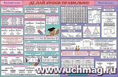 Плакат "Делай уроки правильно. 3-4 классы" — интернет-магазин УчМаг