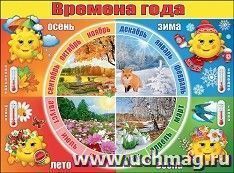 Плакат "Времена года" — интернет-магазин УчМаг
