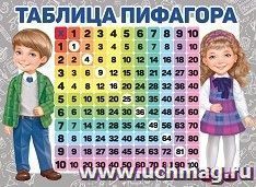Плакат "Таблица Пифагора" А2 — интернет-магазин УчМаг