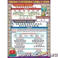 УчМаг